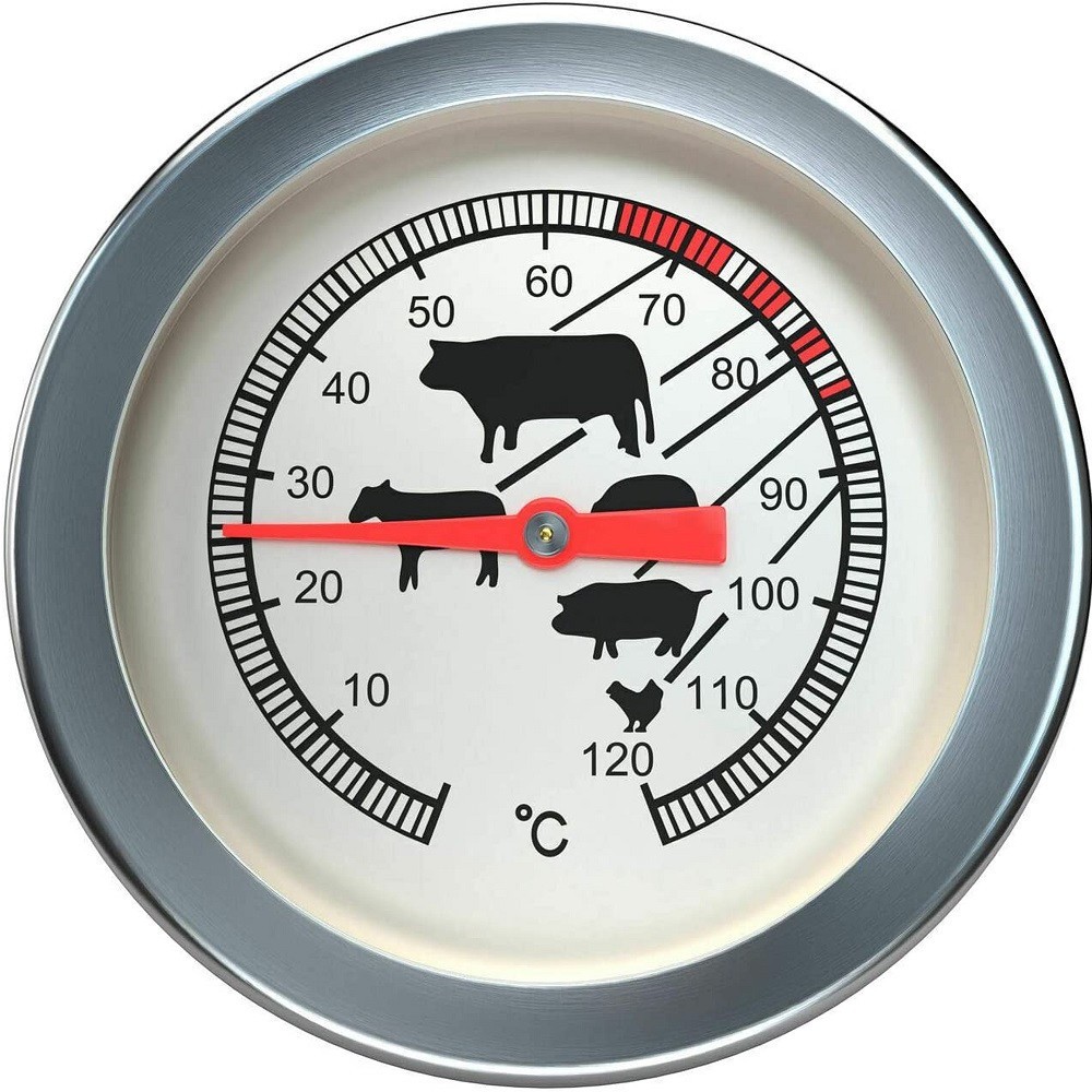 Стоманен готварски термометър за месо