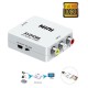 HDMI към AV RCA конвектор преходник 1080P