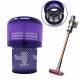 HEPA филтър за прахосмукачка Dyson V11 SV14 SV17 SV22