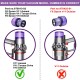 HEPA филтър за прахосмукачка Dyson V11 SV14 SV17 SV22