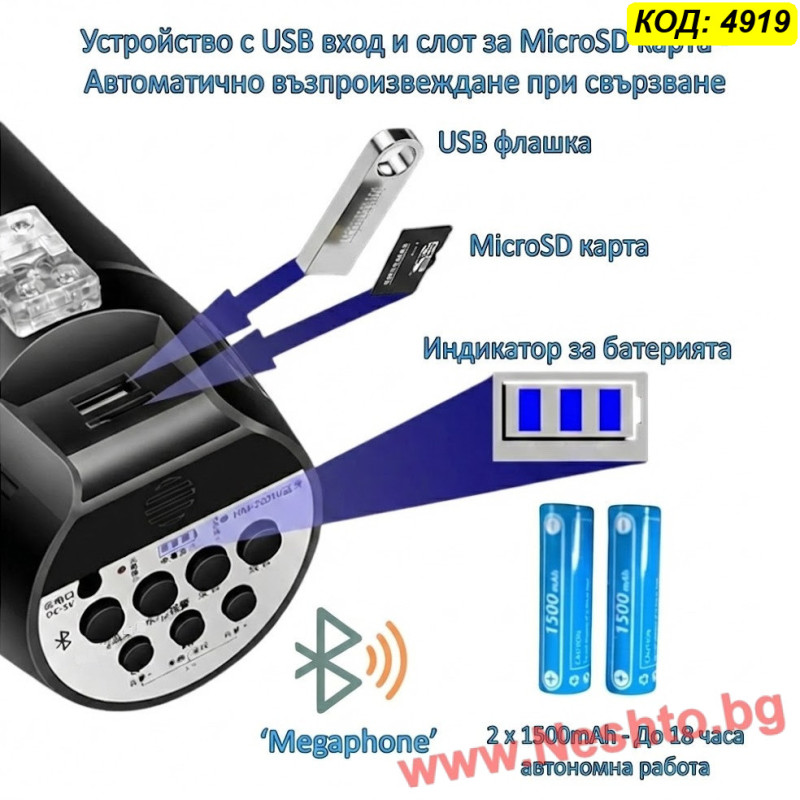 Професионален Бял Мегафон 40W с Bluetooth, USB и 260 секунди Запис