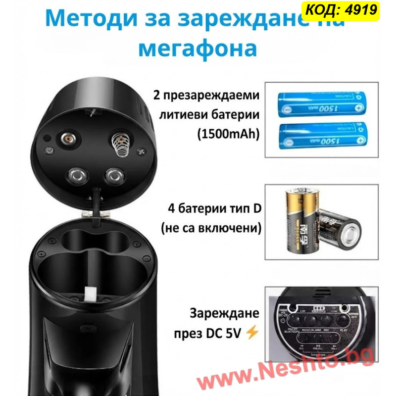 Професионален Бял Мегафон 40W с Bluetooth, USB и 260 секунди Запис