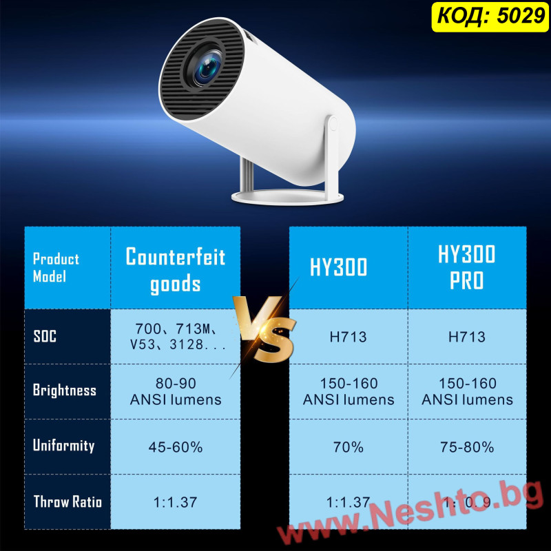 Мини Smart Проектор с Android 11, WiFi и Bluetooth HY300 Pro